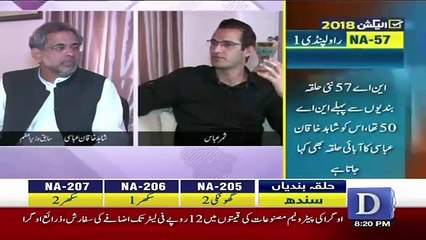Dusra Rukh  – 29th June 2018