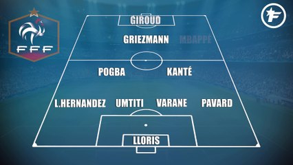 France-Argentine : les compos probables