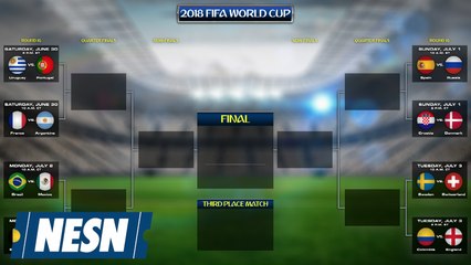 World Cup Round of 16: "Right-side" bracket picks, predictions, analysis