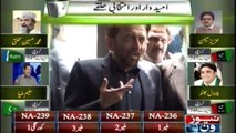 The selector is someone else I'm just the  captain of election campaign, Farooq Sattar