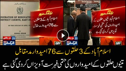 76 candidates finalized from 3 constituencies of Islamabad