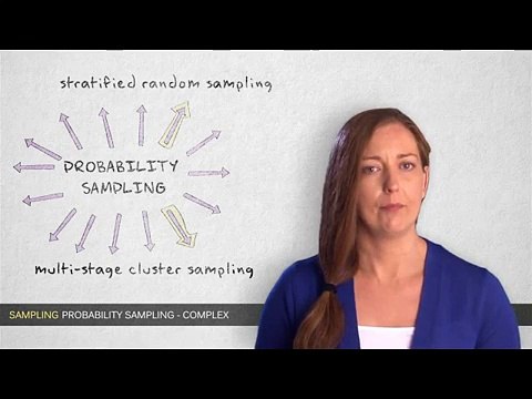 4 Stratified Sampling and Multi-stage Cluster Sampling