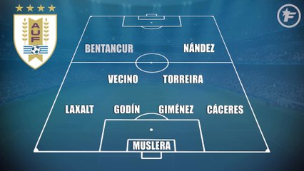 Uruguay - Portugal : les compos probables