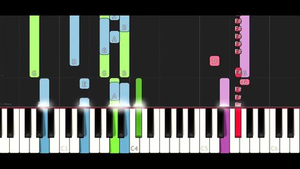 LIL PEEP - STAR SHOPPING BUT IT'S EVEN SADDER