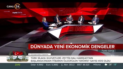 Zeliha Saraç ile Farklı Görüş