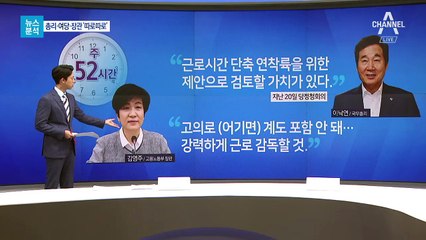 [뉴스분석]‘주 52시간’ 당정도 현장도 혼선