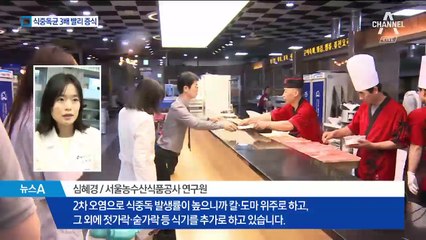 식중독균, 장마철엔 3배 빨리 증식…김밥 어떻게?