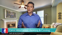 Canal Winchester Heating & Cooling | Canal Winchester AC Repair | Exceptional Five Star Review ...