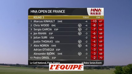 Les meilleurs moments du 4e tour - golf - Open de France
