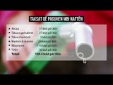 Shtatë taksat që shqiptarët paguajnë te nafta