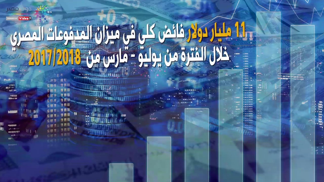 تعرف على أبرز 7 مؤشرات تؤكد تحسن أداء الاقتصاد المصري