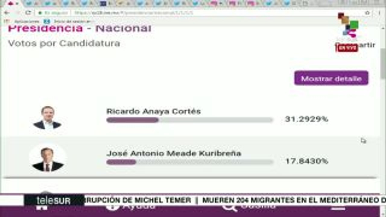 México: Andrés Manuel López Obrador lidera primeros resultados del INE