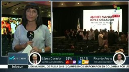 López Obrador suma 53% de votos en primeros datos del INE