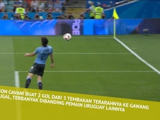 Player of The Match - Edinson Cavani