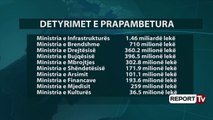 Detyrimet e prapambetura, Financat: Janar 2016-Mars 2018, shteti krijon 33.3 mln € borxhe