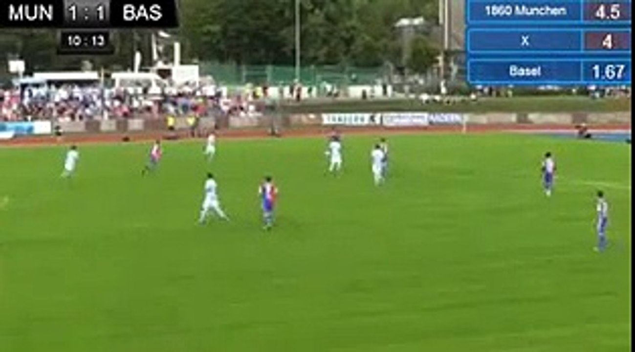 1860 München 1:1 Basel (Friendly Match. 30 June 2018)