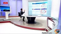 محمد ناصر يكشف سر منع محمد بن زايد للتونسيات من دخول الامارات