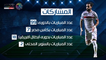 فيديو جراف.. ماذا قدم باسم مرسى للزمالك قبل الرحيل؟