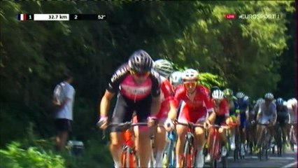 Championnat de France 2018 Route Hommes