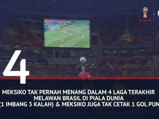 Fact Of The Day - Meksiko Selalu Kesulitan Jika Bertemu Brasil