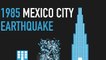 Building Resonance: Which buildings are the least safe during an earthquake, tall or short?