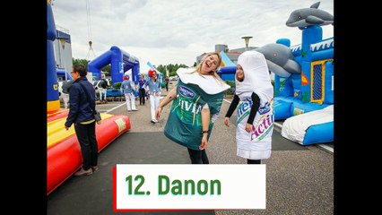 les entreprises françaises qui ont la meilleure image auprès des Français..