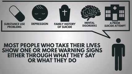 Suicide Warning Signs: What To Look Out For