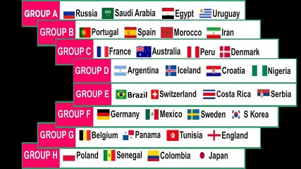 FIFA World Cup 2023 Match Schedule, Groups and Predictions FOR ALL FOOTBALL LOVERS