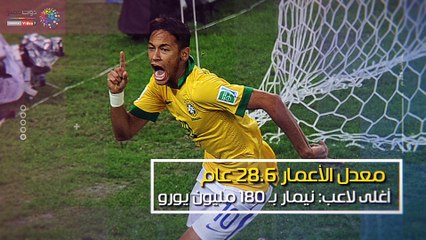 شاهد فى دقيقة.. صدام نارى بين البرازيل والمكسيك فى كأس العالم