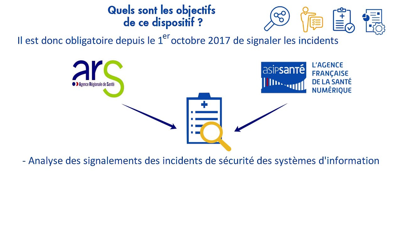 PSIG-Signalement des incidents graves de sécurité