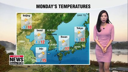 Dusty start to week, winter-like mornings later this week _ 111918