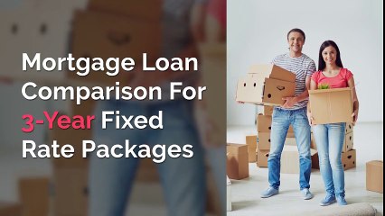 Mortgage Loan Comparison For 3-Year Fixed Rate Packages