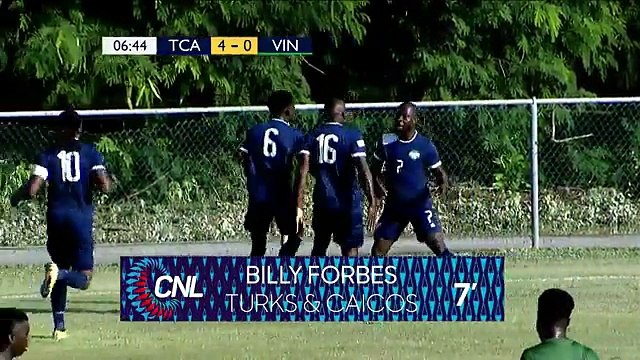 Turks and Caicos Islands vs Saint Vincent and the Grenadines