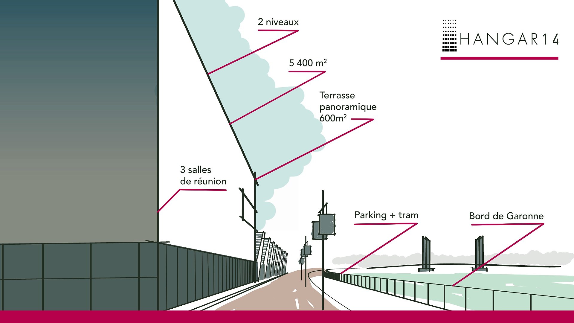 ⁣BORDEAUX EVENTS - 4 LIEUX