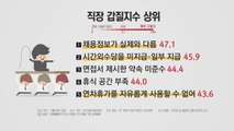 직장 갑질 지수 35점...'실제와 다른 채용 공고' 최악 / YTN