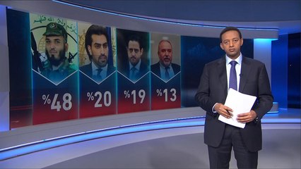 سباق الأخبار- بركة شخصية الأسبوع والتهدئة بغزة حدثه الأبرز