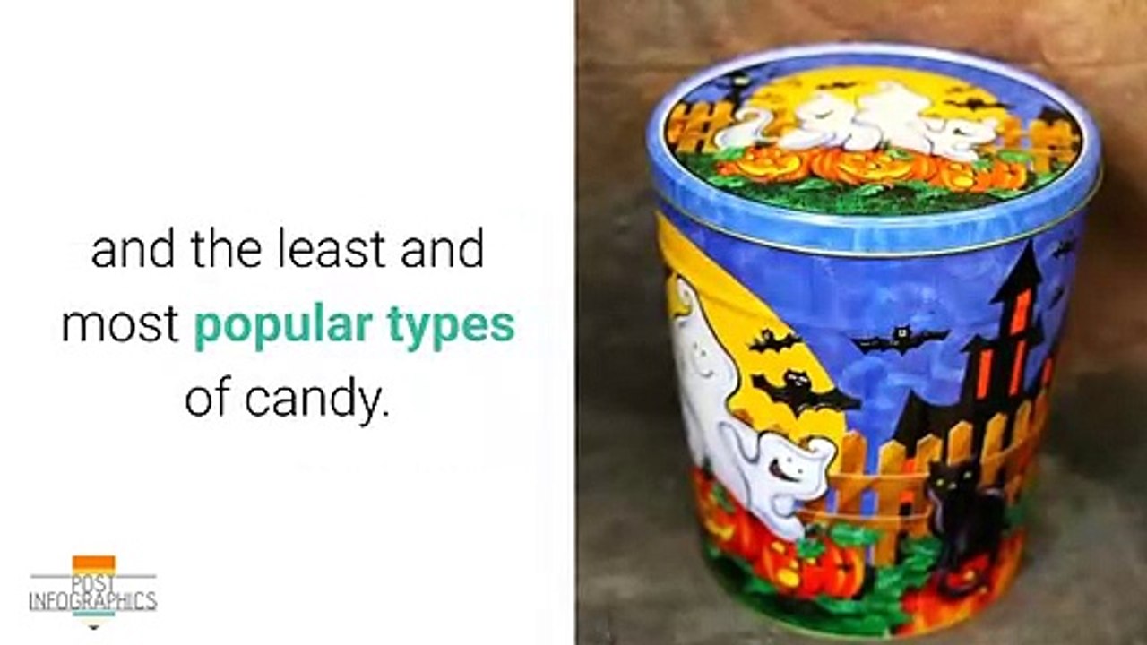 Design Ideas for Halloween Infographics