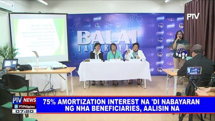 75% amortization interest na 'di nabayaran ng NHA beneficiaries, aalisin na
