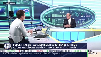 Les tendances sur les marchés: Le S&P 500 est désormais en territoire négatif sur l'année 2018 - 21/11