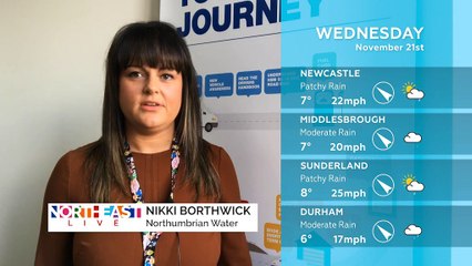 WEATHER: November 21st 2018