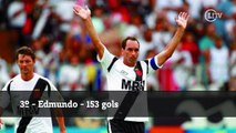 Os jogadores com mais de 100 gols no Brasileirão