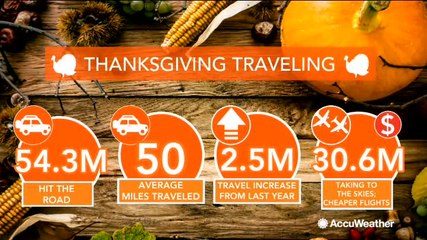 Thanksgiving travel could be a nightmare this year