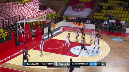 AS Monaco - ratiopharm Ulm Highlights | 7DAYS EuroCup, RS Round 8