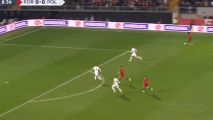 All Goals and Highlights - Portugal vs Poland - 20.11.2018