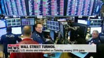 U.S. stock market skid intensifies, erasing 2018 gains