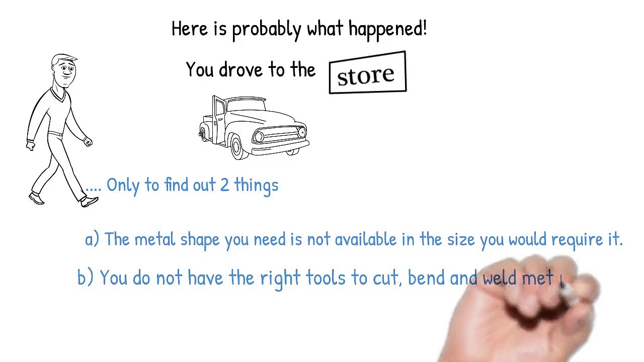 The Idea Behind MetalsCut4U - Custom Metal Fabrication for Everyone