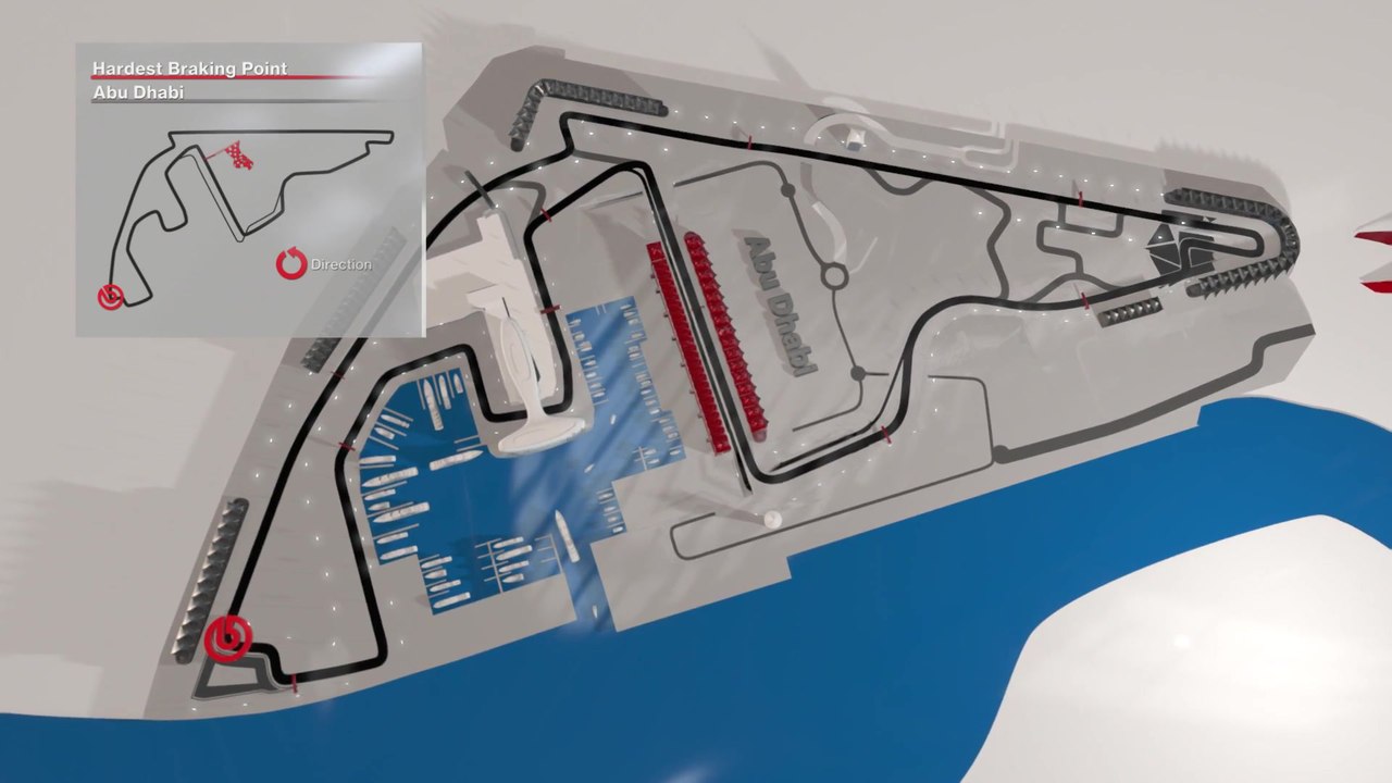 F1 Brembo Brake Facts 2018 - Abu Dhabi