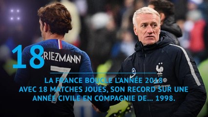 Amical - France-Uruguay en chiffres