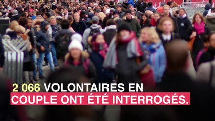 Comment le stress peut nuire à votre sexualité