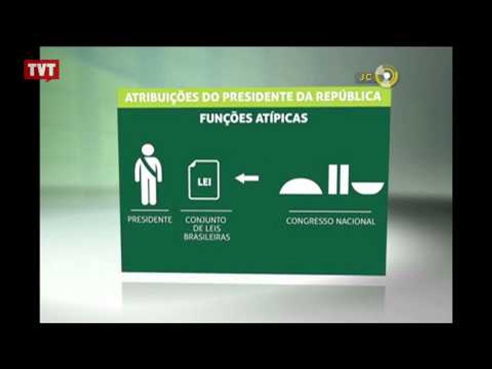 Série de reportagens da TV Brasil explica sistema eleitoral